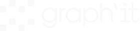 Graph'it